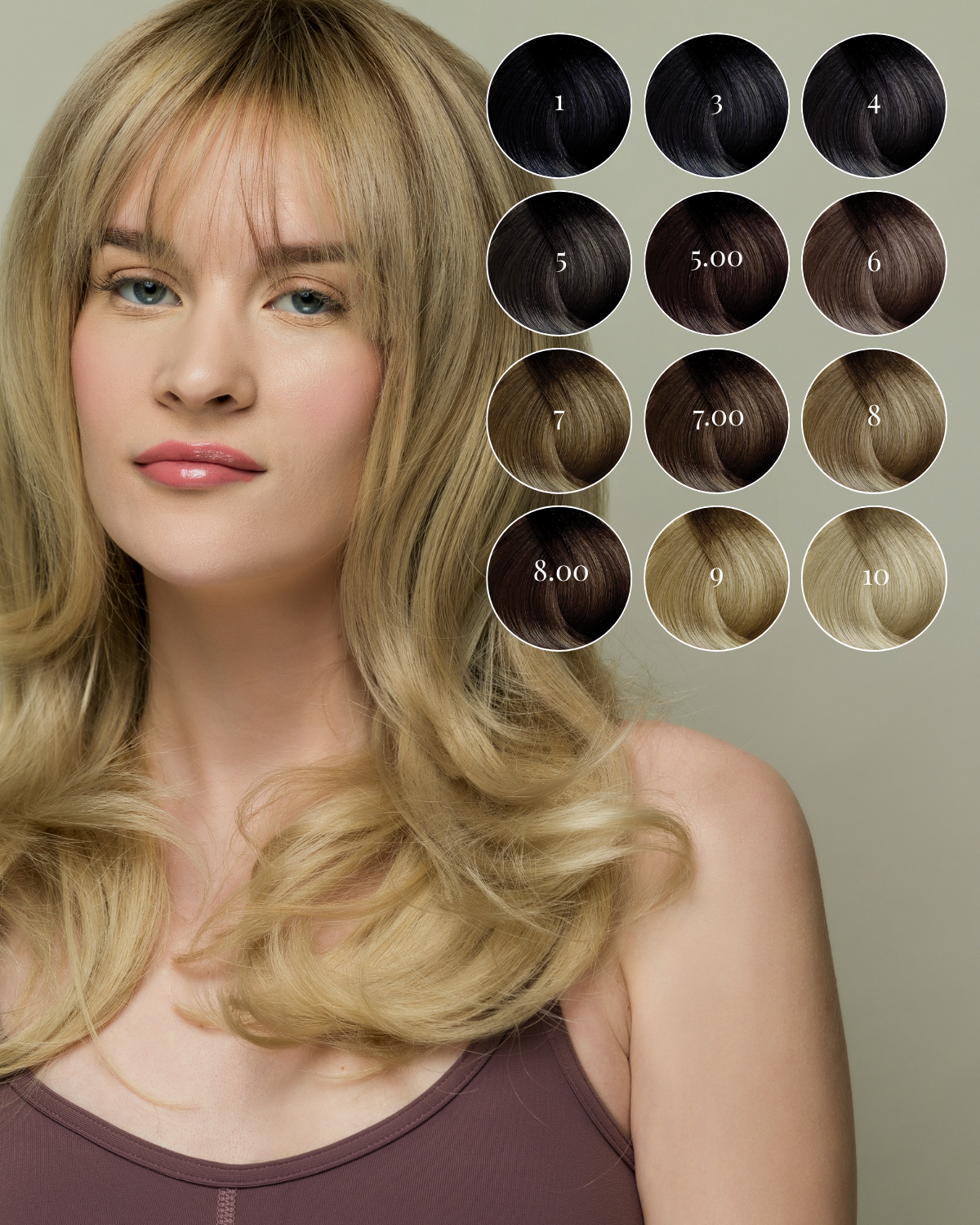 Natural color category: 1 3 4 5 5.00 6 7 7.00 8 8.00 9 10