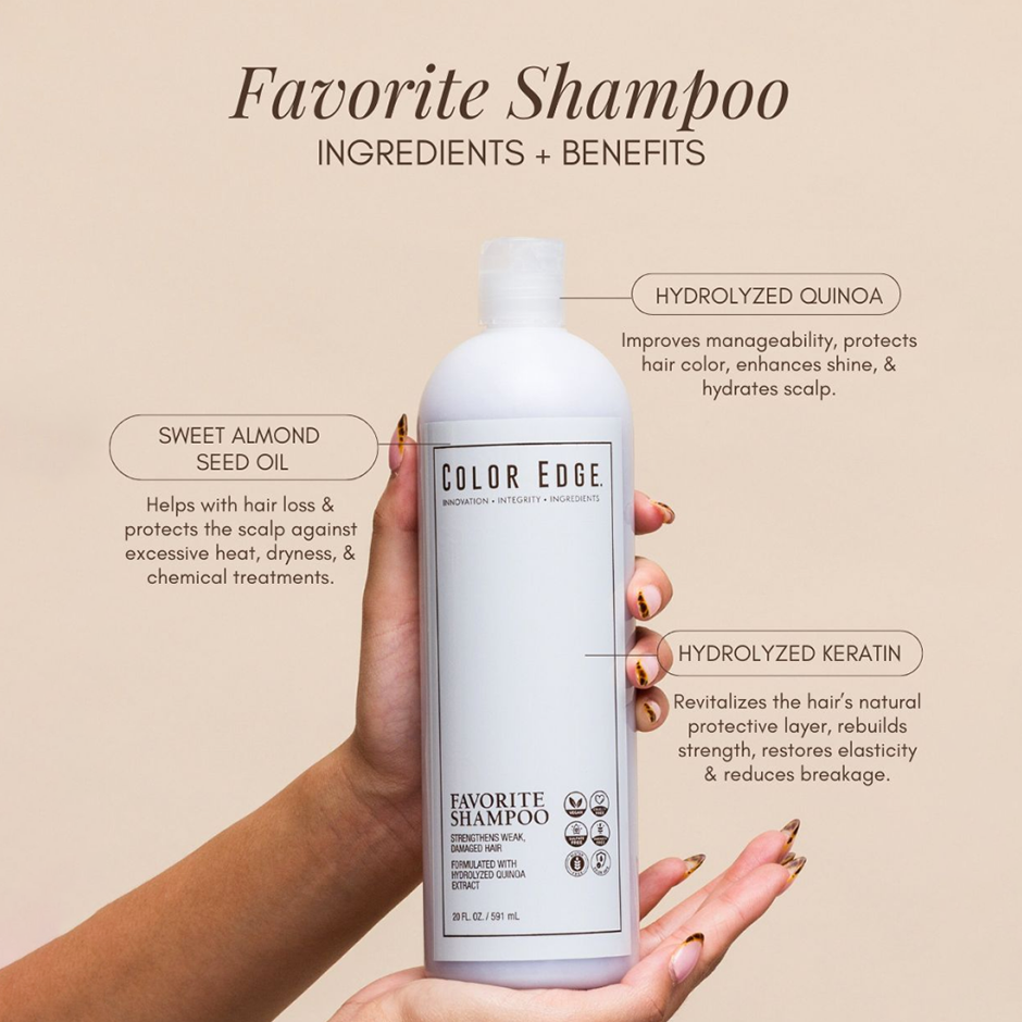 Favorite Shampoo infographic